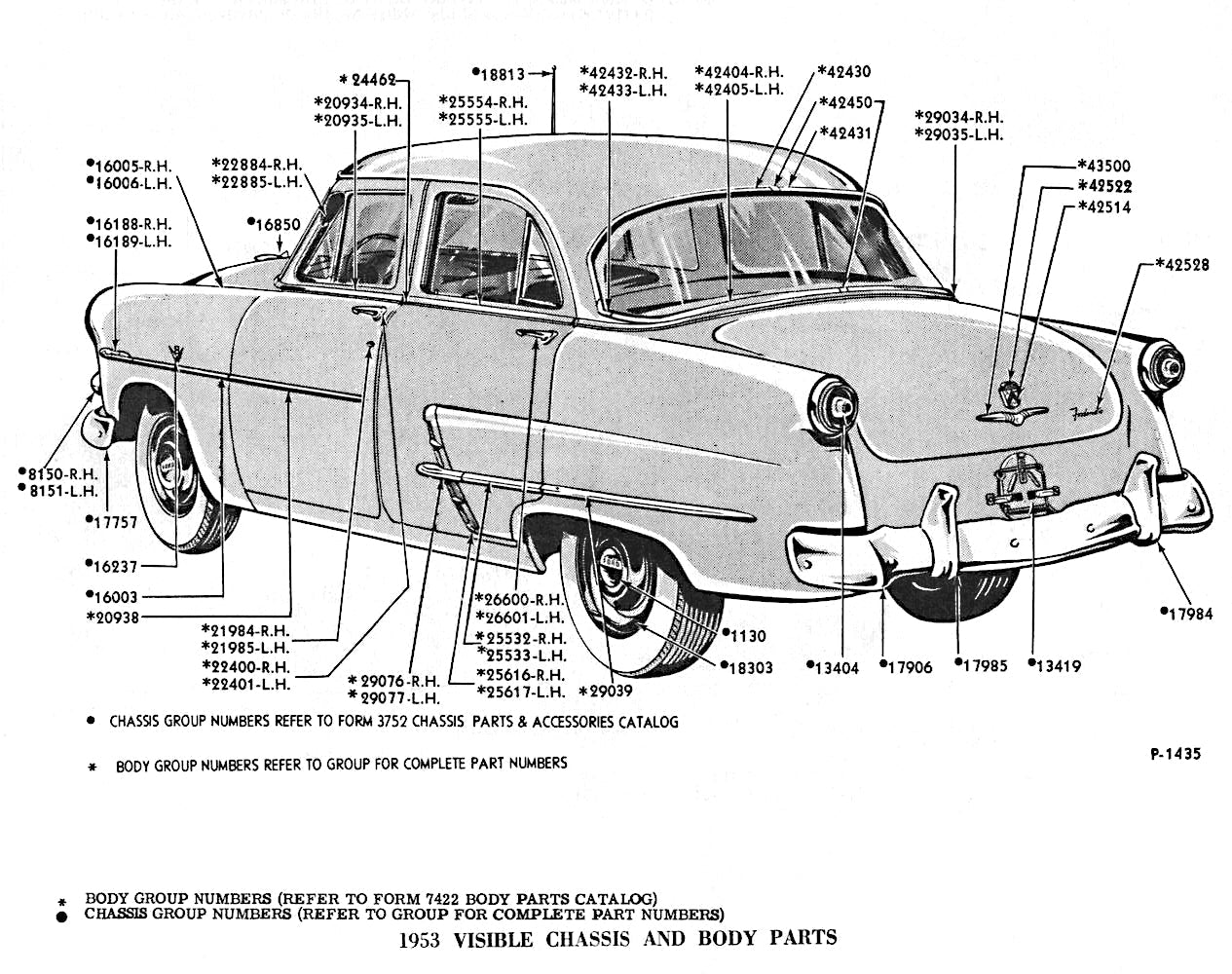 Classic Ford Sheetmetal Parts