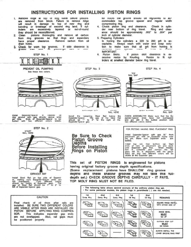 PISTON RINGS - 32-42 .060 O/S FOR 3-1/16"