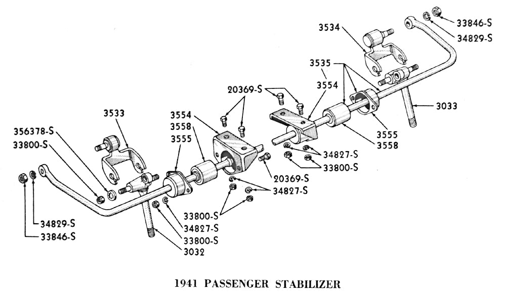 STABILIZER BAR/SWAY BAR BUSHINGS - 40-41 ALL