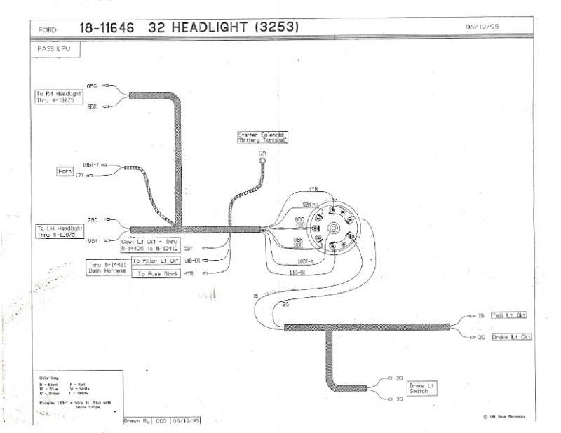 HEADLIGHT & TAIL LIGHT WIRING HARNESS - 32 PASS WITH COWL LIGHTS