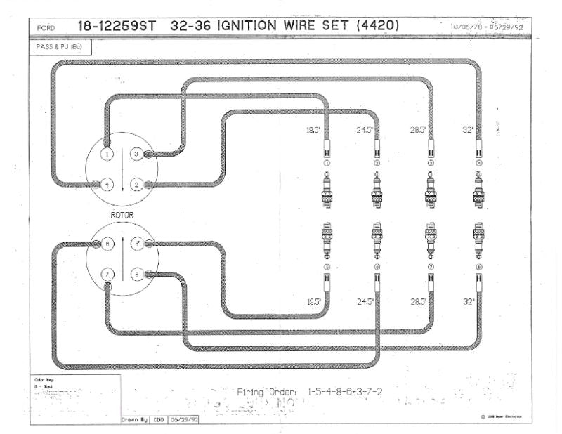SPARK PLUG WIRE SET - 32-36 PASS/PICKUP V8 /MODERN STYLE
