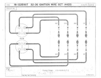 SPARK PLUG WIRE SET - 32-36 PASS/PICKUP V8 /MODERN STYLE
