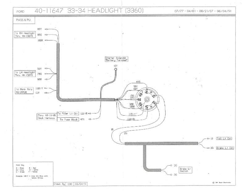 HEADLIGHT & TAIL LIGHT WIRING HARNESS - 33-34 PASS/PICKUP W/O COWL LIGHTS