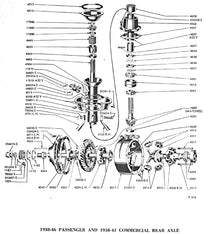 DRIVESHAFT COUPLER PIN - 32-48 PASS, 41-48 MERC, 32-41 PU