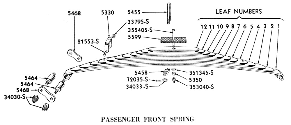 FRONT SPRING U-BOLT - 35-48 PASS 35-41 PU, LIMITED STOCK