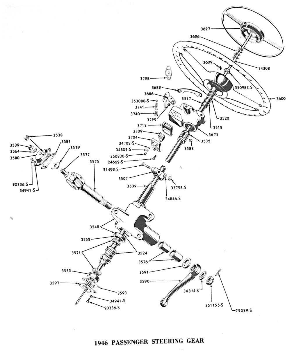 STEERING SECTOR SHAFT BUSHING - 32-35 PASS/PU, 37-48 PASS/MERC 37-52 PU