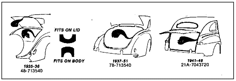 TRUNK LID SEAL - 37-48 CONVERTIBLE, COUPE, 37-40 SEDAN