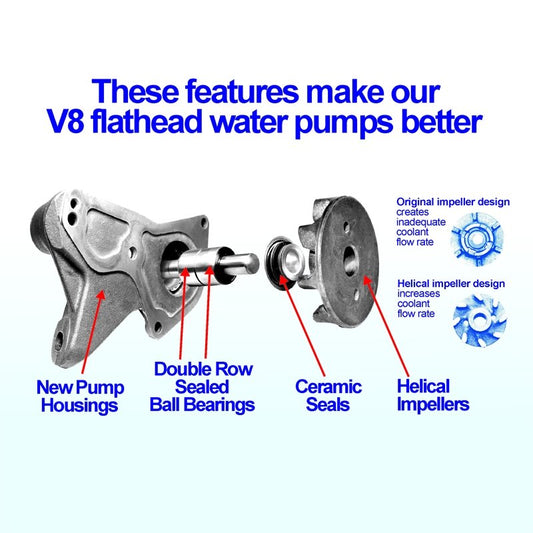 WATER PUMPS - 37-48 PASS/MERC, 37-47 PICKUP V8 W/BEARINGS