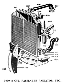 FENDER APRON TO RADIATOR BRACKET - 39 DLX PASS, 40 PASS, 39-40 MERC 40-41 PU