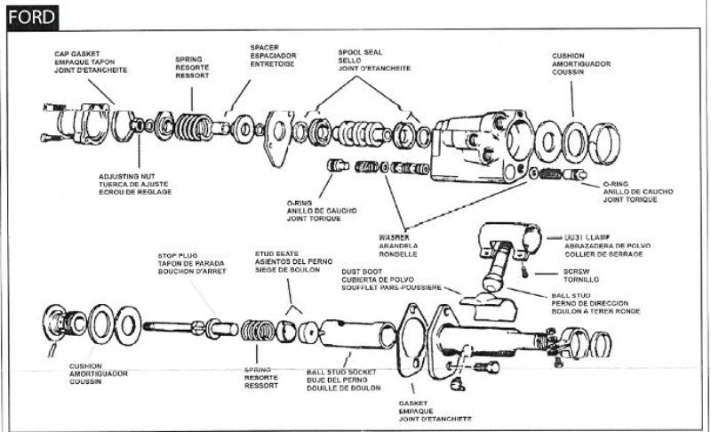 POWER STEERING CONTROL VALVE SEALS - 63-64 GLX, 62-71 FLCN/FRLN, 64-70 MUST