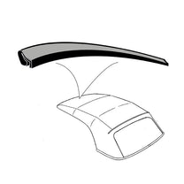 FRONT HEADER SEAL - 63-64 GALAXIE CONVERTIBLE