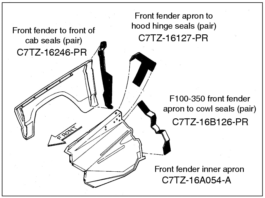 FRONT FENDER APRON TO FIREWALL LOWER SEALS - 67-79 F-100/F-350 W/STAPLES