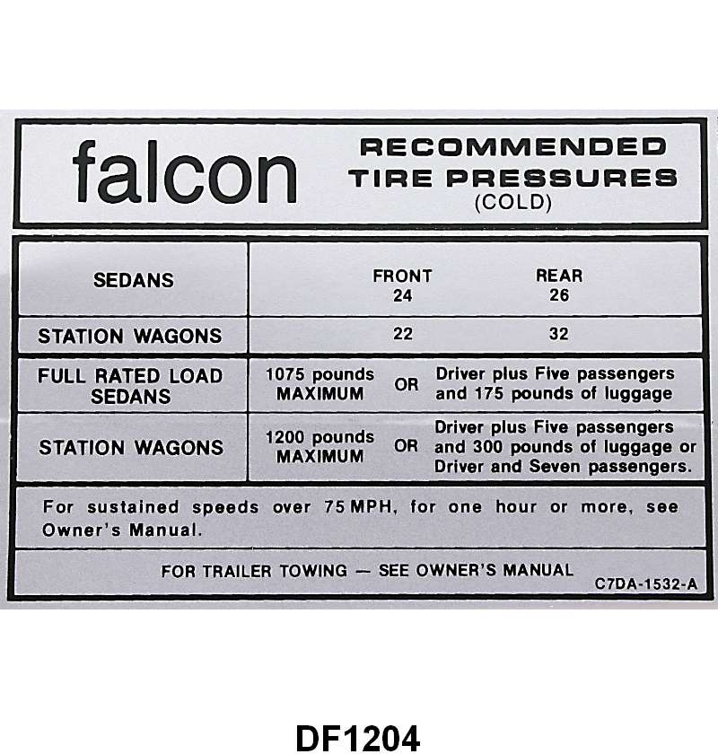 GLOVE BOX TIRE PRESSURE DECAL - 67 FALCON