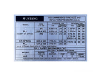DOOR TIRE PRESSURE DECAL - LATE 68 MUSTANG