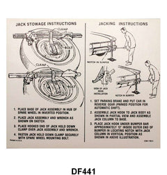 JACK INSTRUCTION/SPARE TIRE DECAL - 62-63 FAIRLANE EXCEPT WAGON