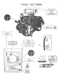 DECAL KIT - 1957 PASS & RANCHERO V8, EXCEPT RETRACTABLE, 14 pieces