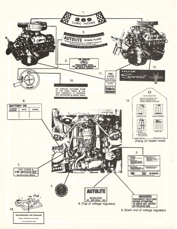 DECAL KIT - 65 FALCON, RANCHERO WITH 289, 14 pieces