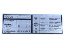 GLOVE BOX TIRE PRESSURE DECAL - 67 COMET